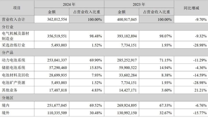 十三妖 你真正爱过一个人么,香港最准最快资料精准一肖一码100淮最准一肖,多元化方案执行策略_优选版V5.37