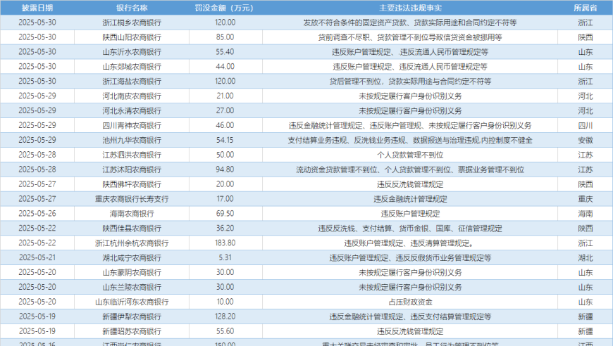 澳门四肖四码精准资料,年轻人居家造金月入5万,准确资料解释落实_AndroidV8.38